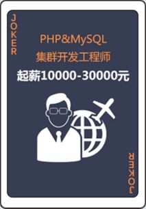 云開發(fā)軟件工程師 人工智能基礎(chǔ)軟件在武漢新華電腦學校的創(chuàng)新實踐